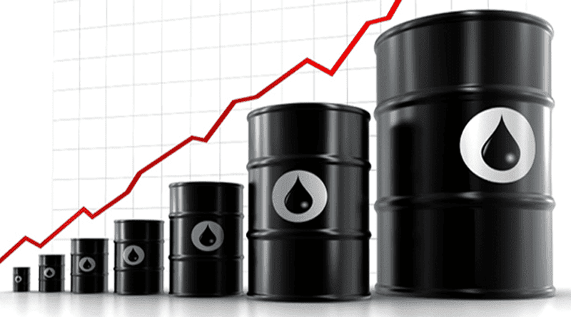 Evolução das cotações dos petróleos Brent e West Texas no mercado internacional