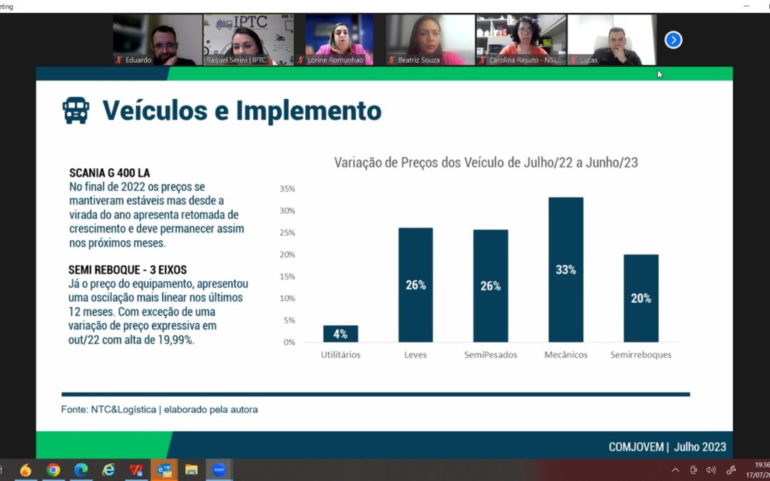 Debate sobre o “Panorama do TRC e perspectivas de mercado”