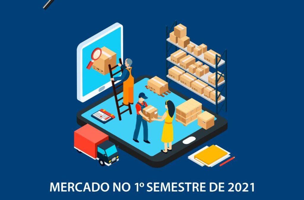 Pesquisa: Mercado no Primeiro Semestre de 2021