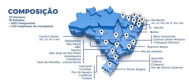 COMJOVEM Comissão de Jovens Empresários e Executivos