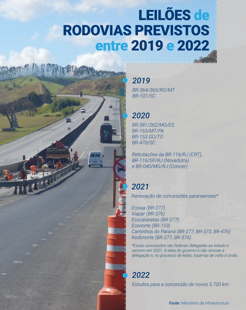 arte leilões 01 002