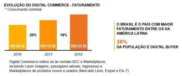 imagem 4
