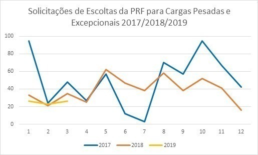 CNT publica tabelas para cálculo da Contribuição Sindical 2019